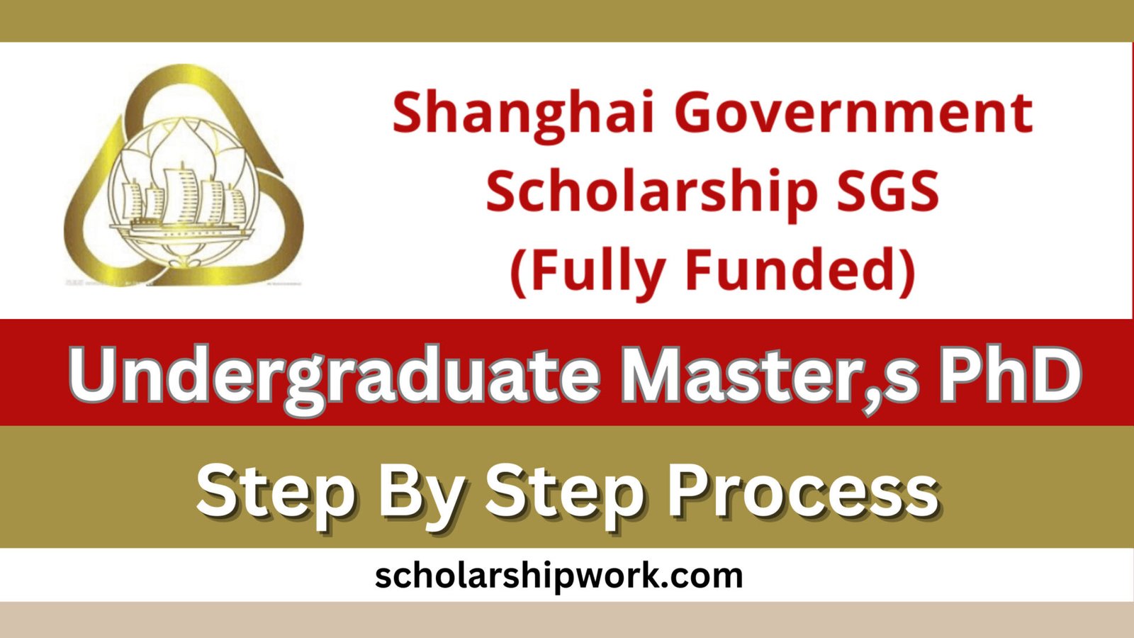 Shanghai Government Scholarship 2024 | Fully Funded